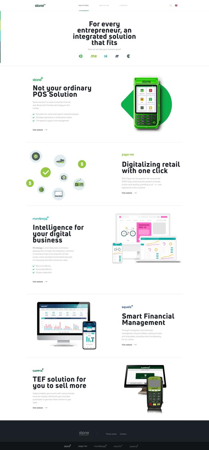 Solutions page
